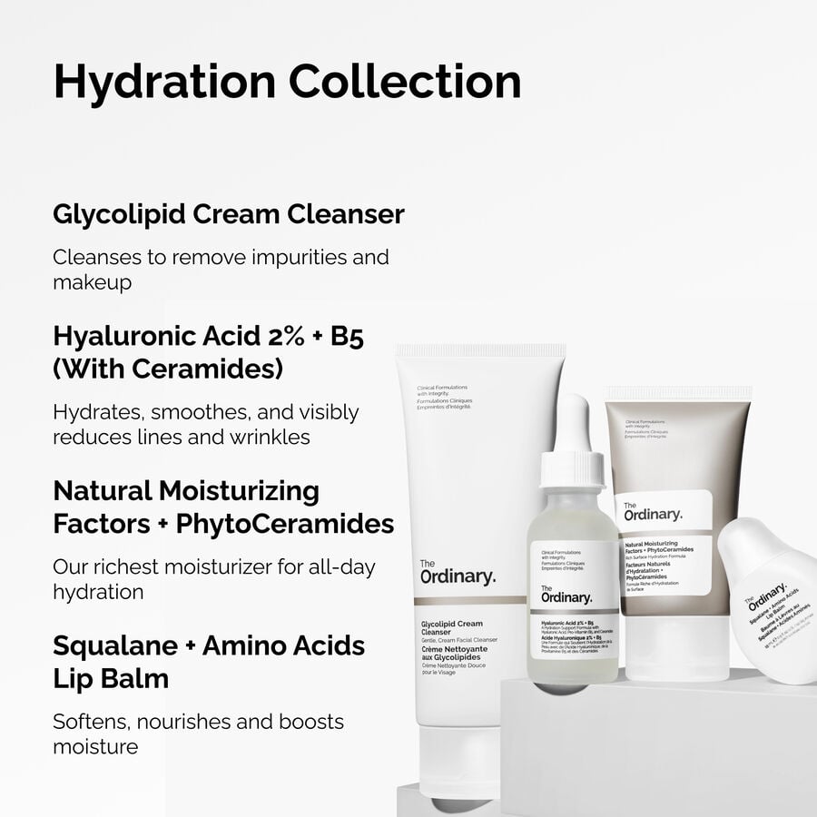 the-hydration-collection-k8 ORD-Hydration-Benefits-Graphic.jpg