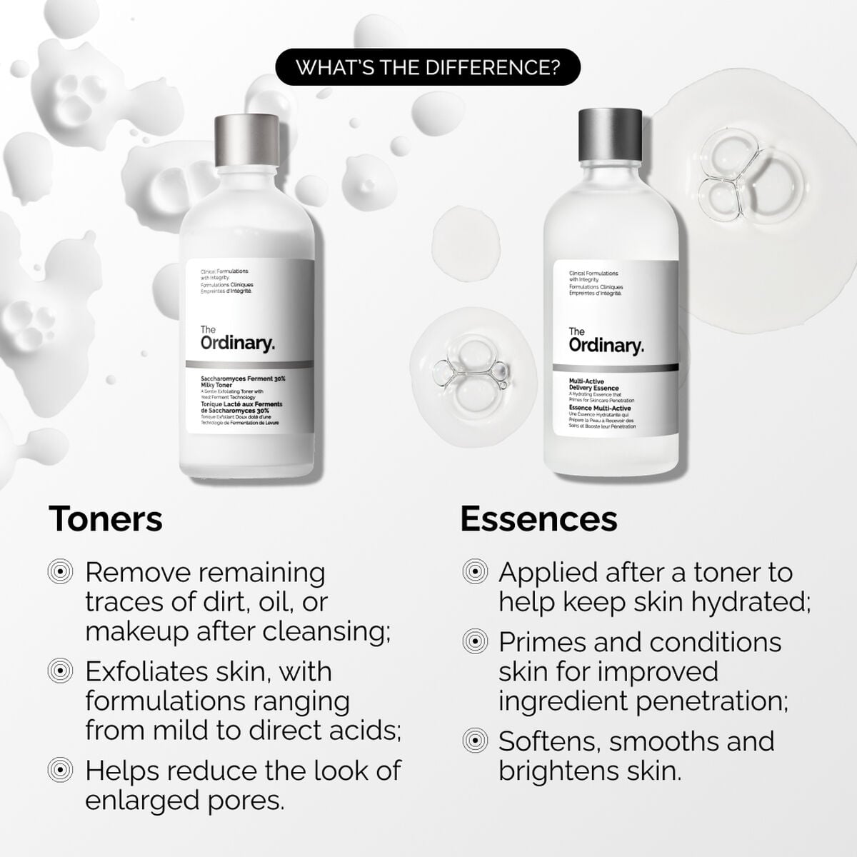 multi-active-delivery-essence-h5 ORD-MADE-Essence-vs-Toner-Infographic.jpg