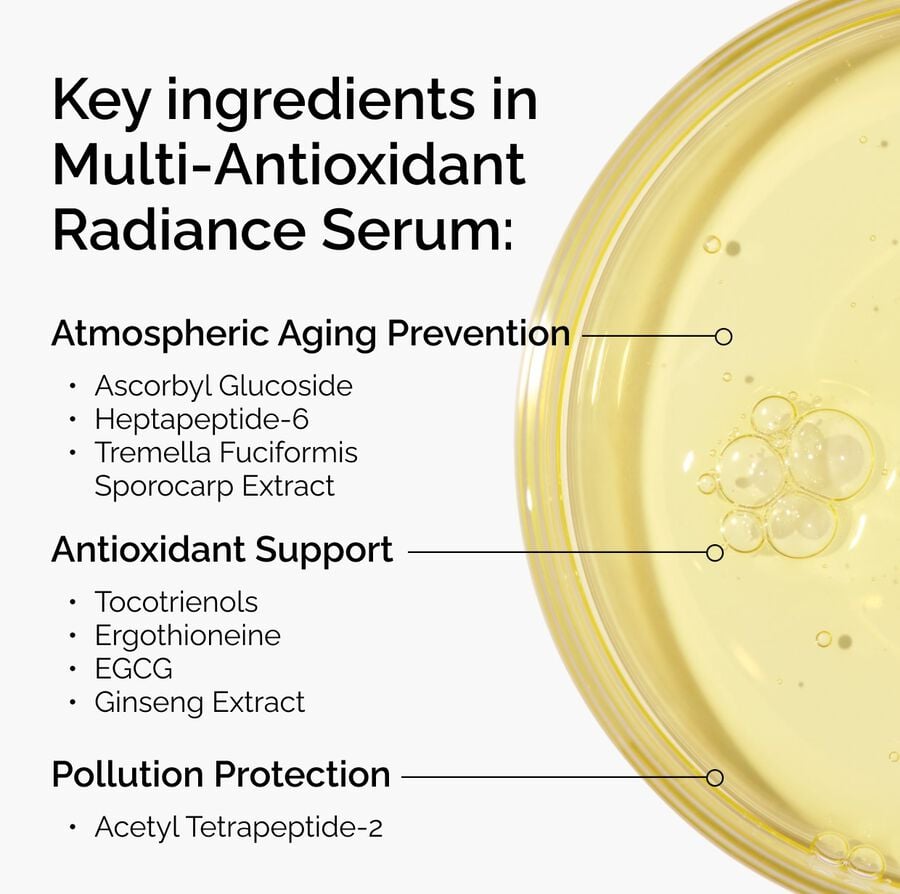 multi-antioxidant-radiance-serum-h7 ORD-MARS-key-ingredients-Infographic.jpg