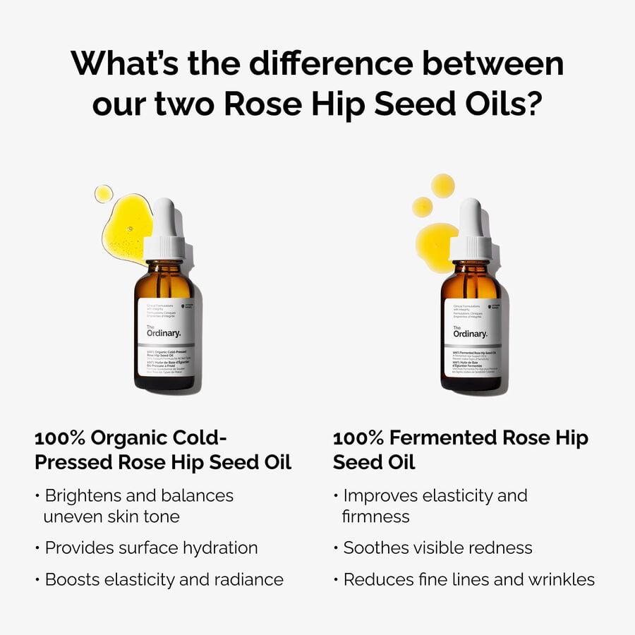 100-fermented-rose-hip-seed-oil-h3 fermented-rose-hip-vs-organic-rose-hip-graphic.jpg