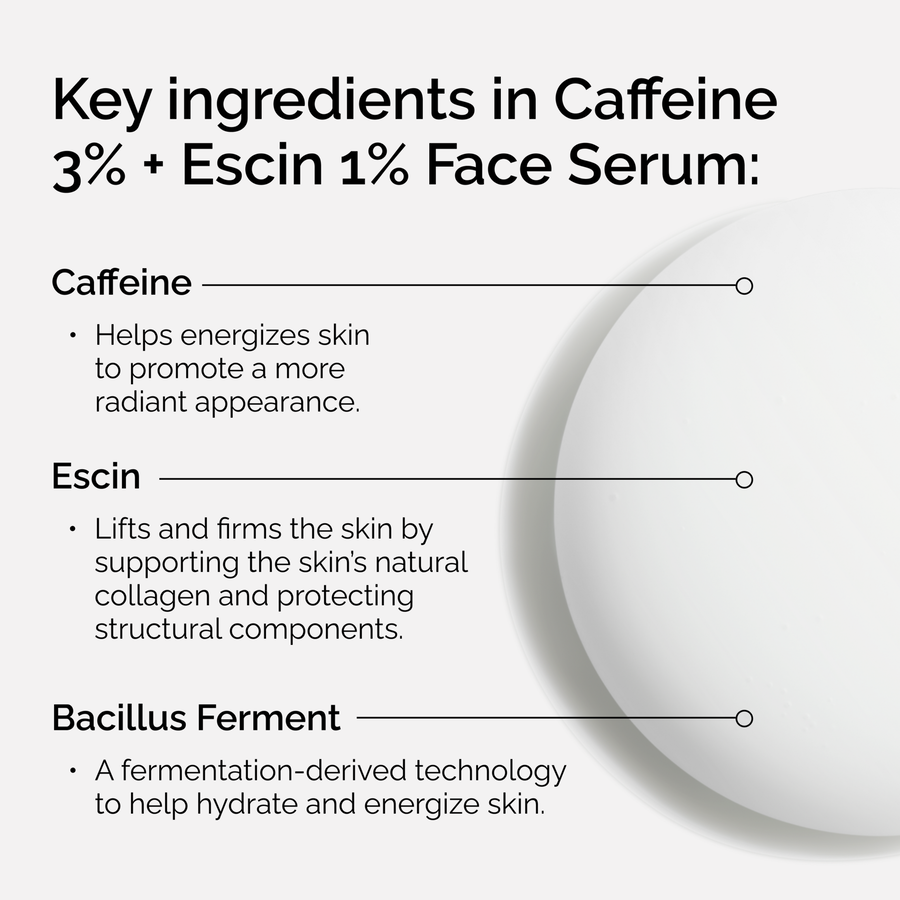 caffeine-3-escin-1-face-serum-n9 ord-caffeine-3pct-escin-1pct-face-serum-key-ingredients.png