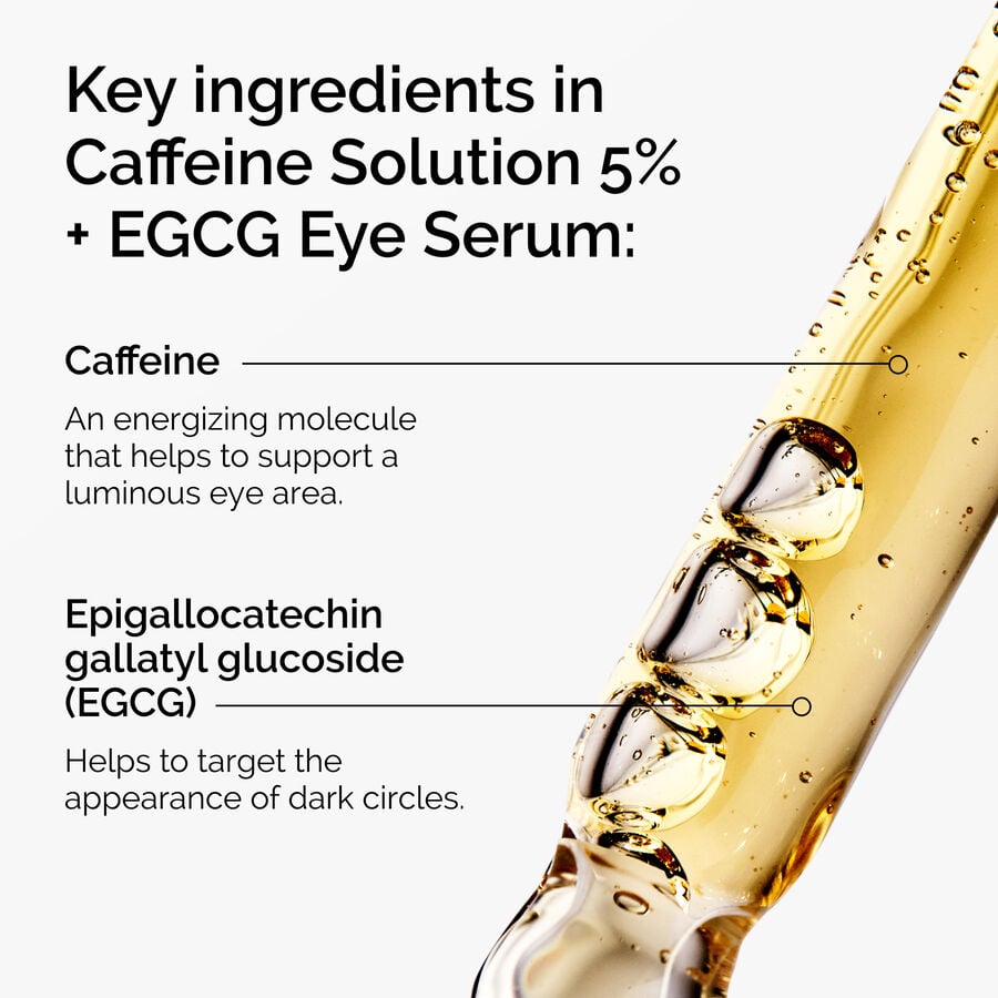 caffeine-solution-5-egcg-eye-serum-s6 ord-caffeine-5pct-egcg-eye-serum-key-ingredients-updated-graphic.jpg
