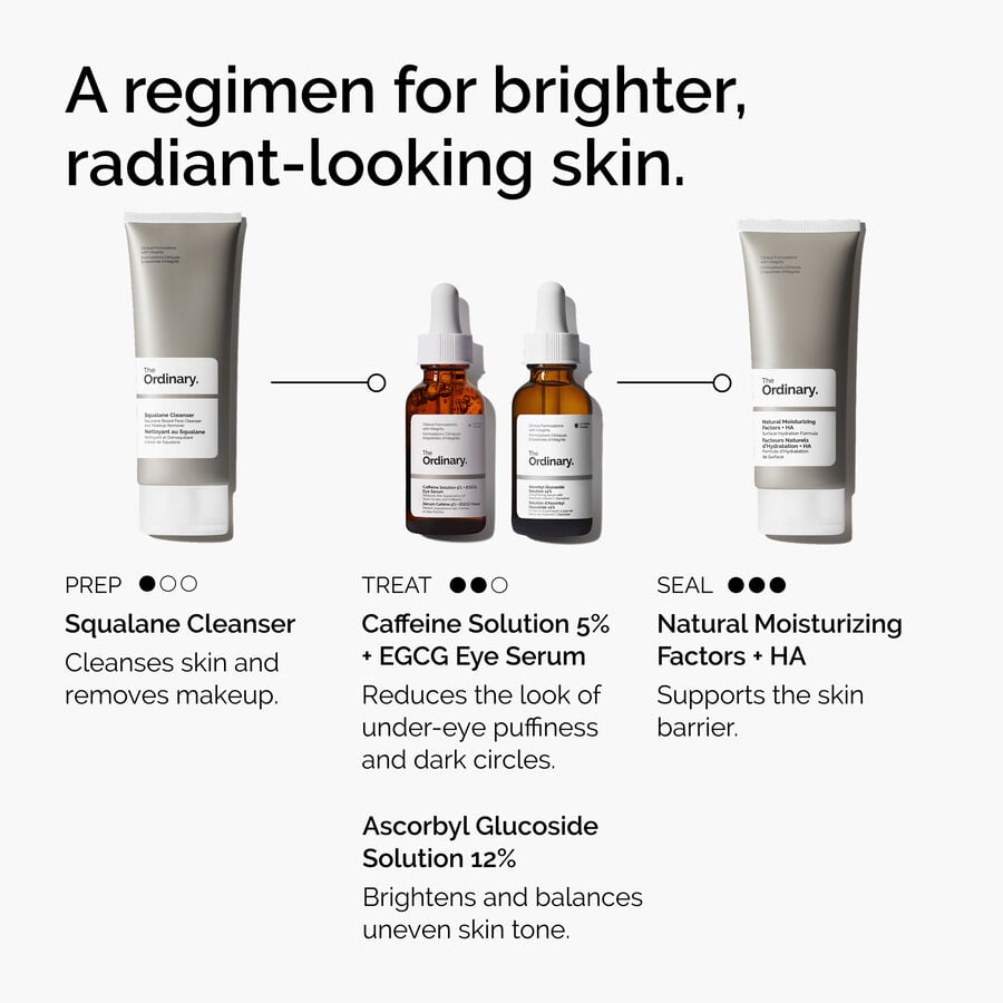 caffeine-solution-5-egcg-eye-serum-s6 ord-caffeine-5pct-egcg-eye-serum-regimen-graphic.jpg