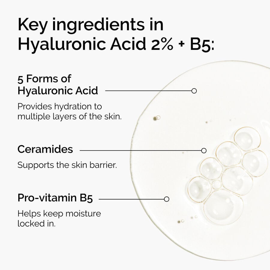 hyaluronic-acid-2-b5-with-ceramides-v8 ord-hyaluronic-acid-2pct-b5-hydrating-serum-ingredients-graphic.jpg
