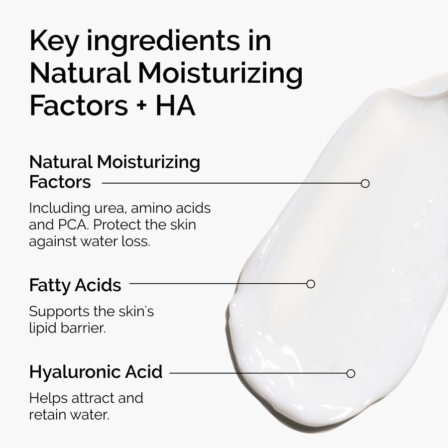 natural-moisturizing-factors-ha-m4 ord-natural-moisturizing-factors-ha-ingredients-graphic.jpg