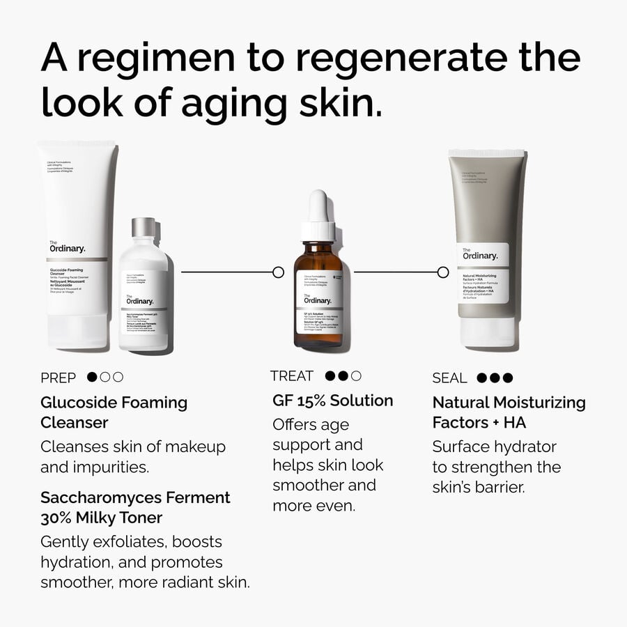 the-refine-and-regenerate-collection-q5 ord-refine-regenerate-collection-regimen-graphic.jpg